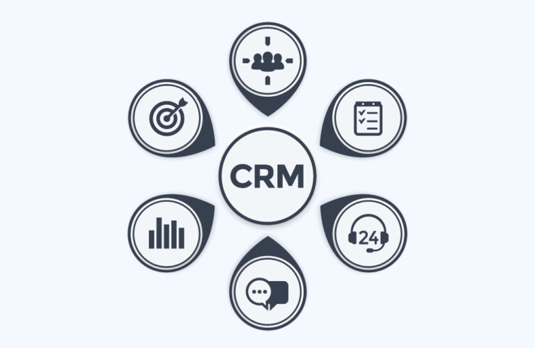 Laser-Focused CRM: Four Tips to Enhance Your CRM Strategies