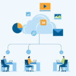 Moving Your Communications to the Cloud Can Bring Some Big Benefits