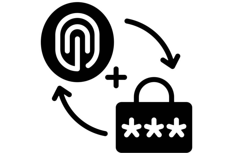 Are You Using Every Means Available to Protect Your Business?